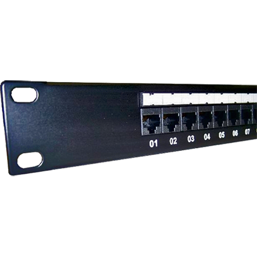 Cat5e Panels